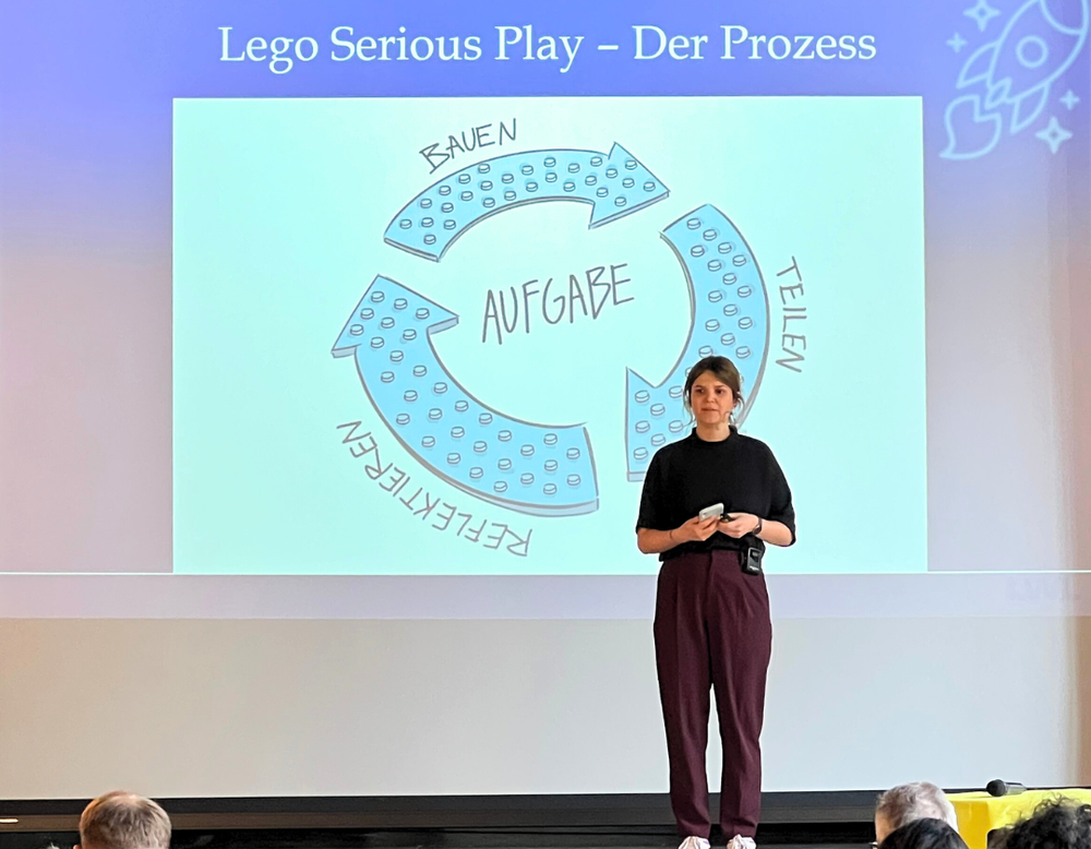 Lego Serious Play